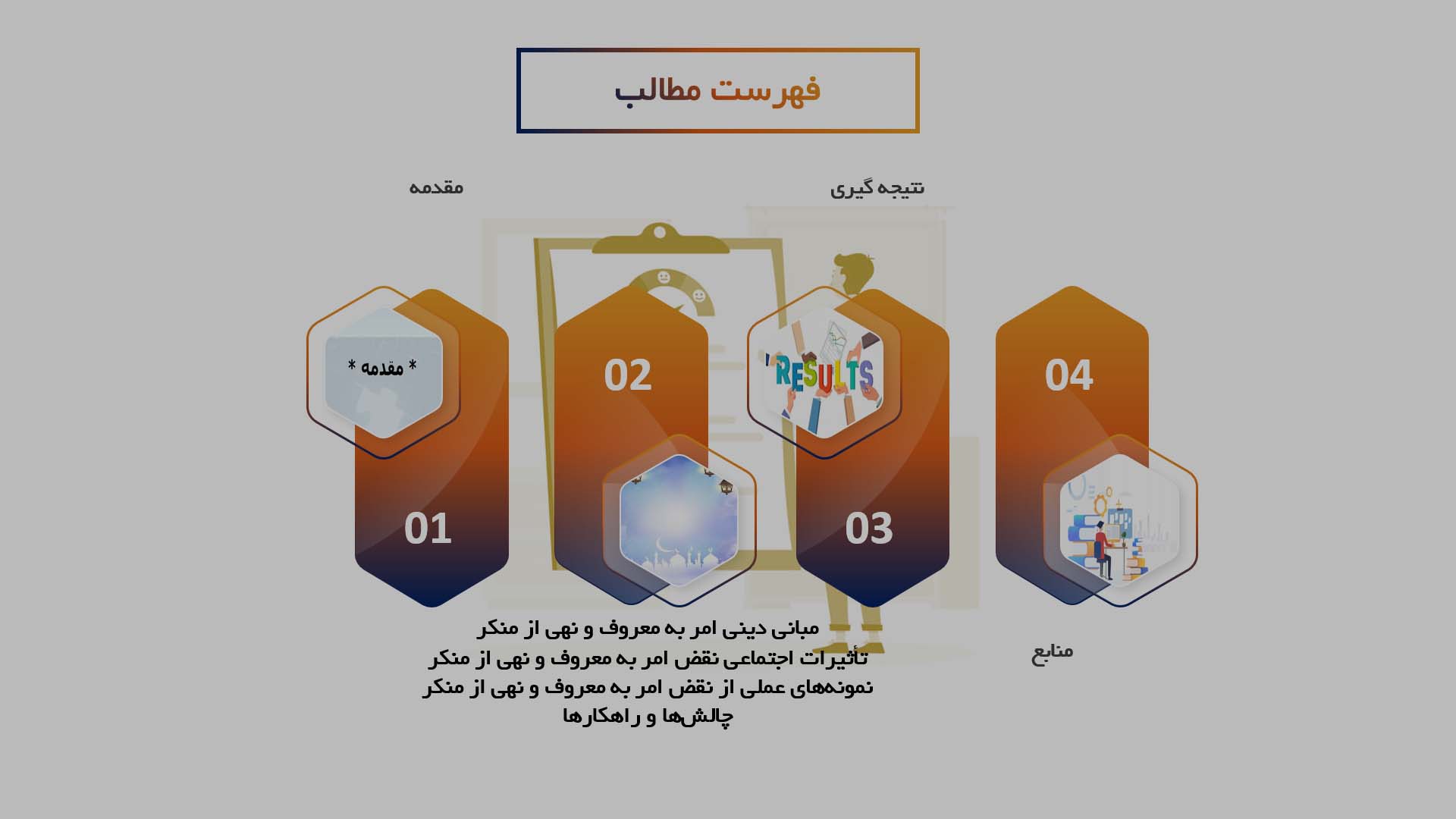 پاورپوینت در مورد موارد نقض امر به معروف و نهی از منکر